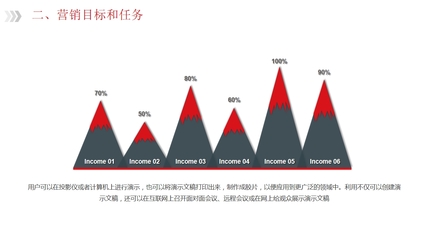 燈具市場調(diào)研報(bào)告